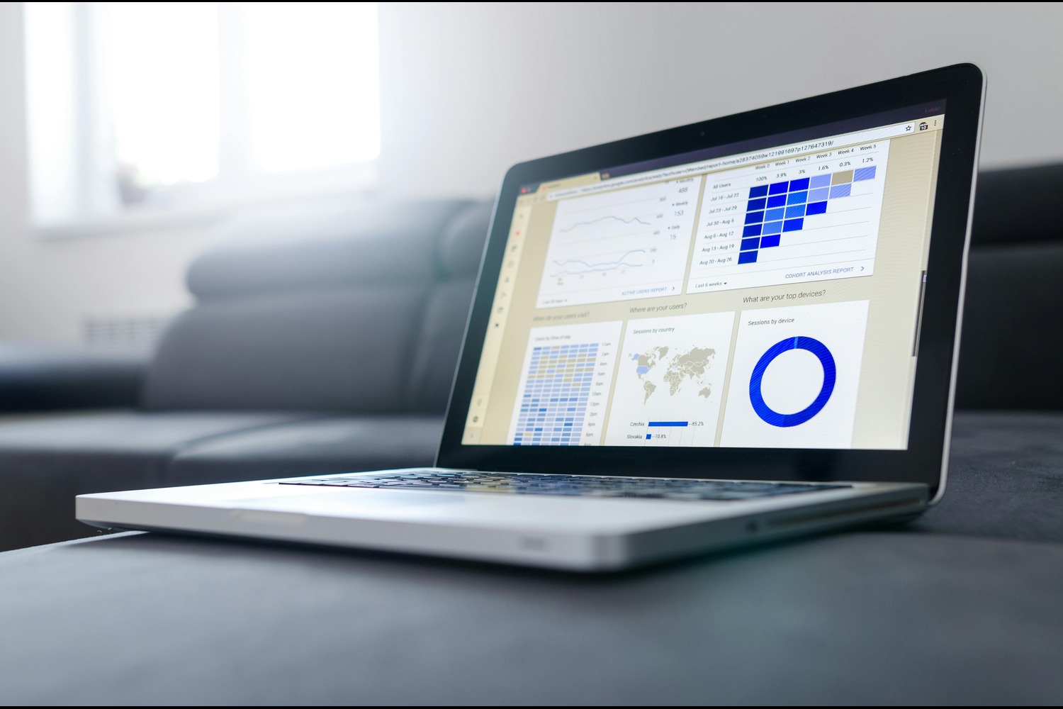 Laptop with Analytics Report